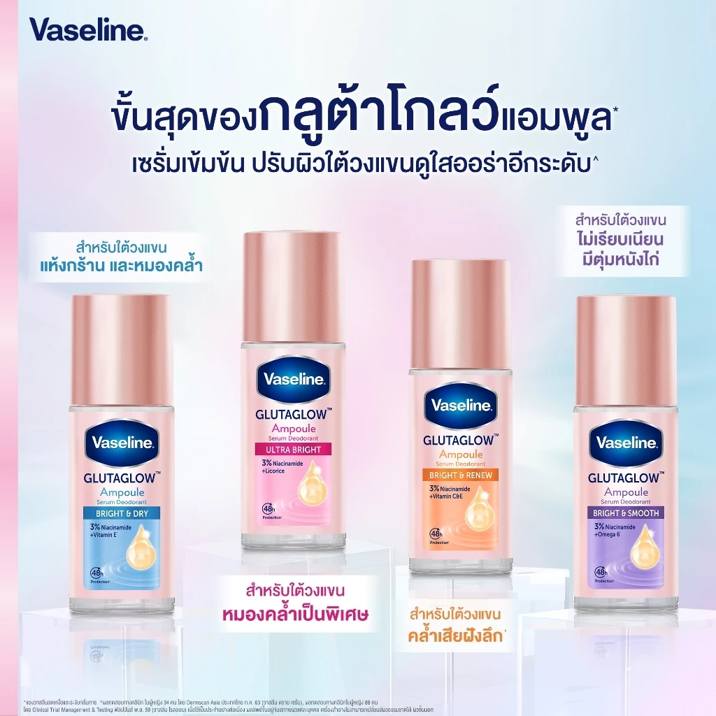 แนะนำ 5 โรลออนขายดี ที่เหมาะกับวัยรุ่นที่มีกลิ่นตัวและกลิ่นเหงื่อ 6 Vaseline Deodorant Roll-On ขวดเซรั่มหลากสูตร ฝา rose gold - ระงับกลิ่นพร้อมบำรุง Niacinamide